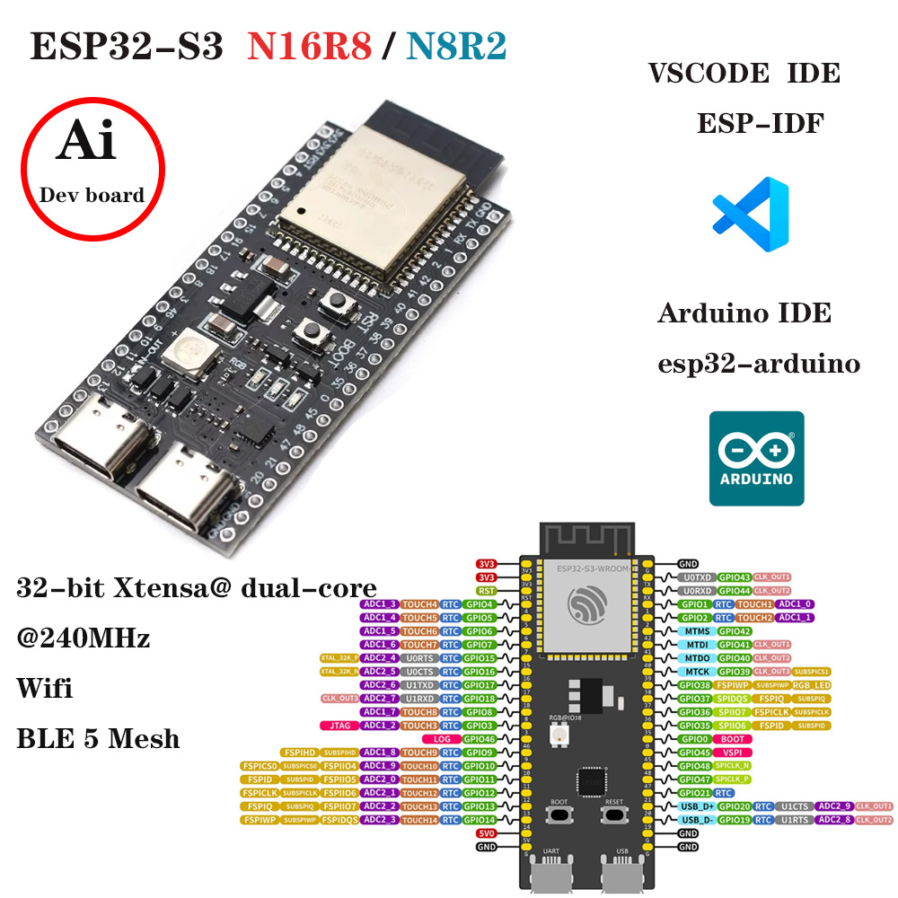 Esp32 S3 Development Board Lot - บอร์ดพัฒนา ESP32-S3 พร้อมชุดอะแดปเตอร์ขยาย โมดูล Wifi BT