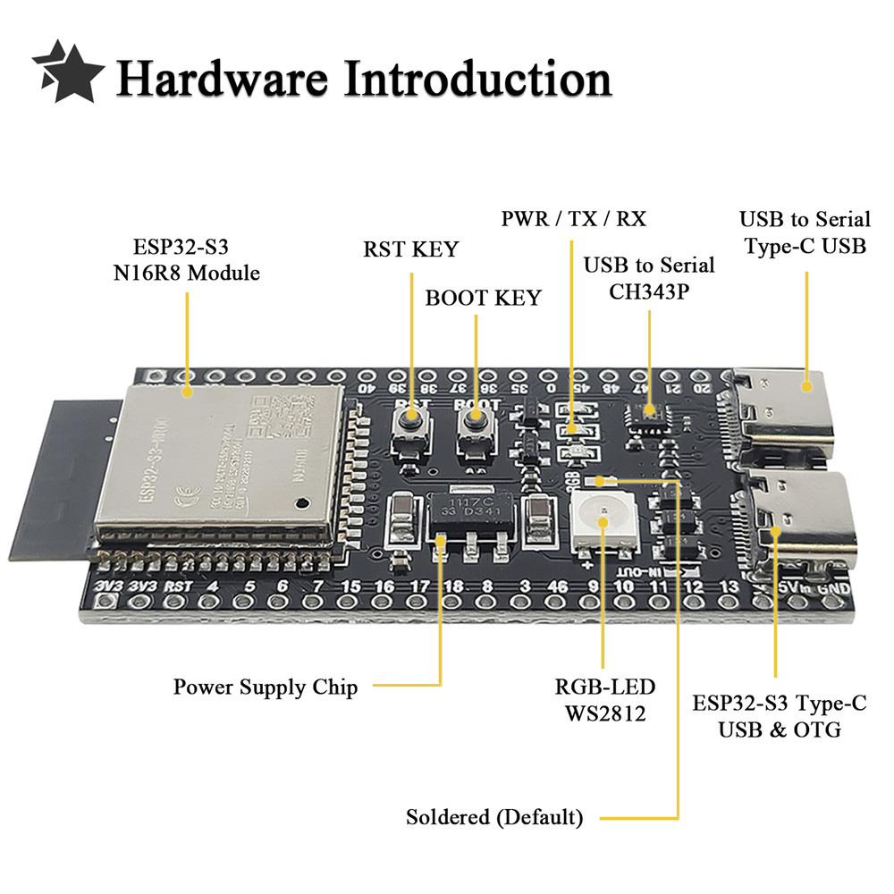 บอร์ดพัฒนา ESP32 S3 พร้อมชุดอะ - Esp32 S3 Development Board Lot บทวิจารณ์และราคา