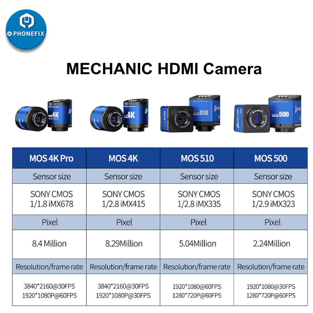 กลไก HD กล้อง MOS 4K Pro /mos  - Stereo Trinocular Microscope Pcb บทวิจารณ์และราคา