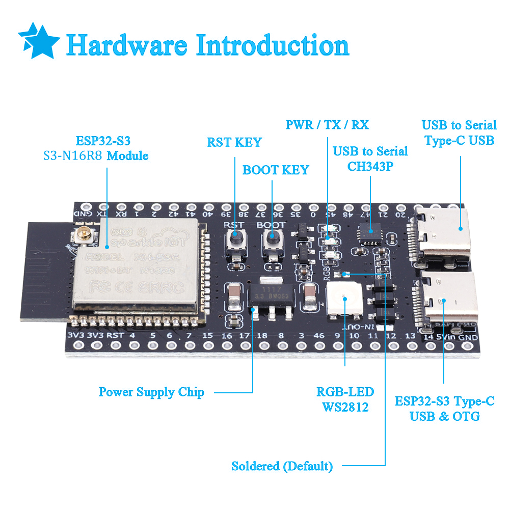ESP32 S3 N16R8 N8R2 Dual Type- - Esp32 S3 Development Board Lot บทวิจารณ์และราคา