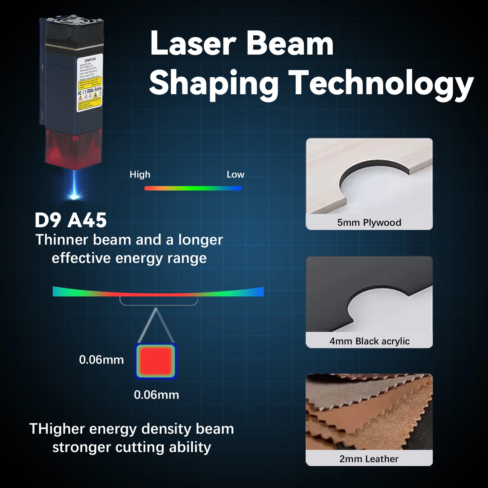 เครื่องแกะสลักเลเซอร์แบบพกพาขน - Mini Laser Engraver Cnc Router บทวิจารณ์และราคา