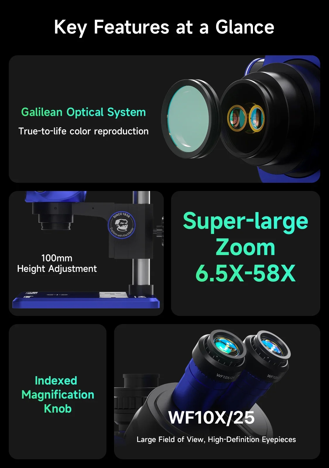 กล้องจุลทรรศน์สเตอริโอสามตา ME - Stereo Trinocular Microscope Pcb บทวิจารณ์และราคา